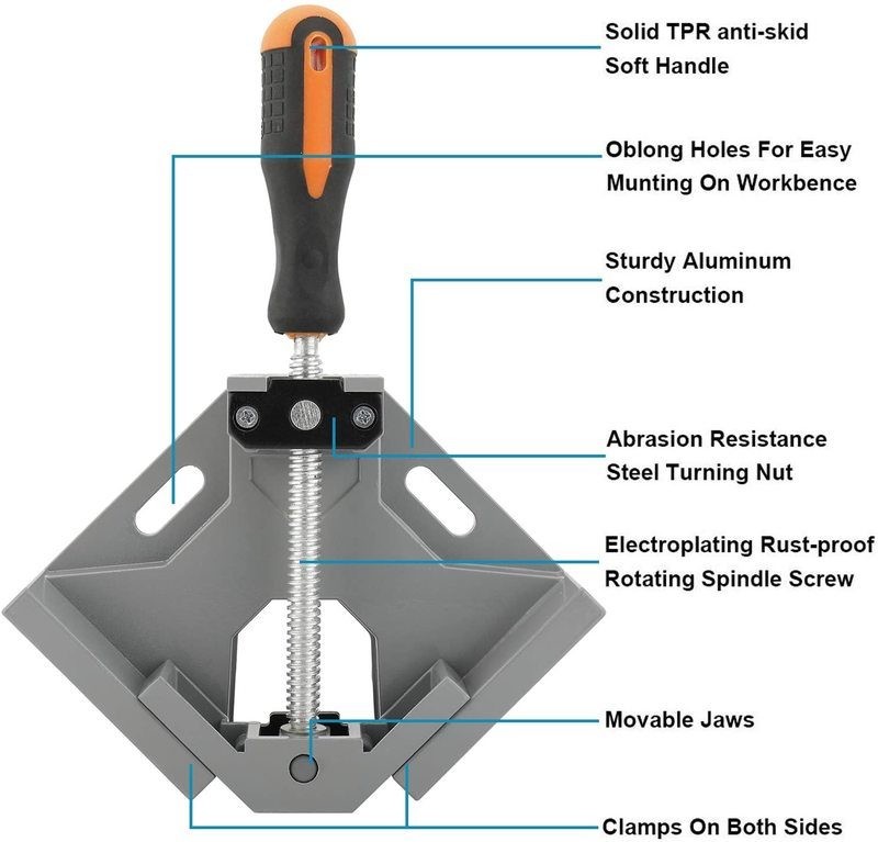 Four Corner Clamps