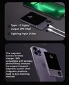 Macsafe Powerbank Magnetic-(Buy 10000mAh save more)