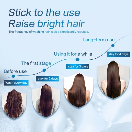 Anti-dandruff Nourishing Shouaconite Shampoo Dew For Men And Women