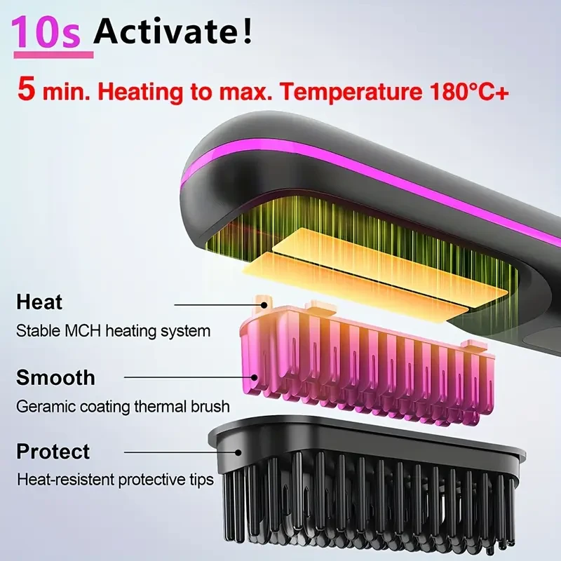 GENAI Cordless Hair Straightener Brush with Negative Ion Technology