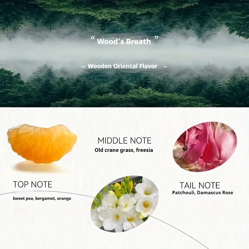 C2U Success Women EDP Perfume for Women