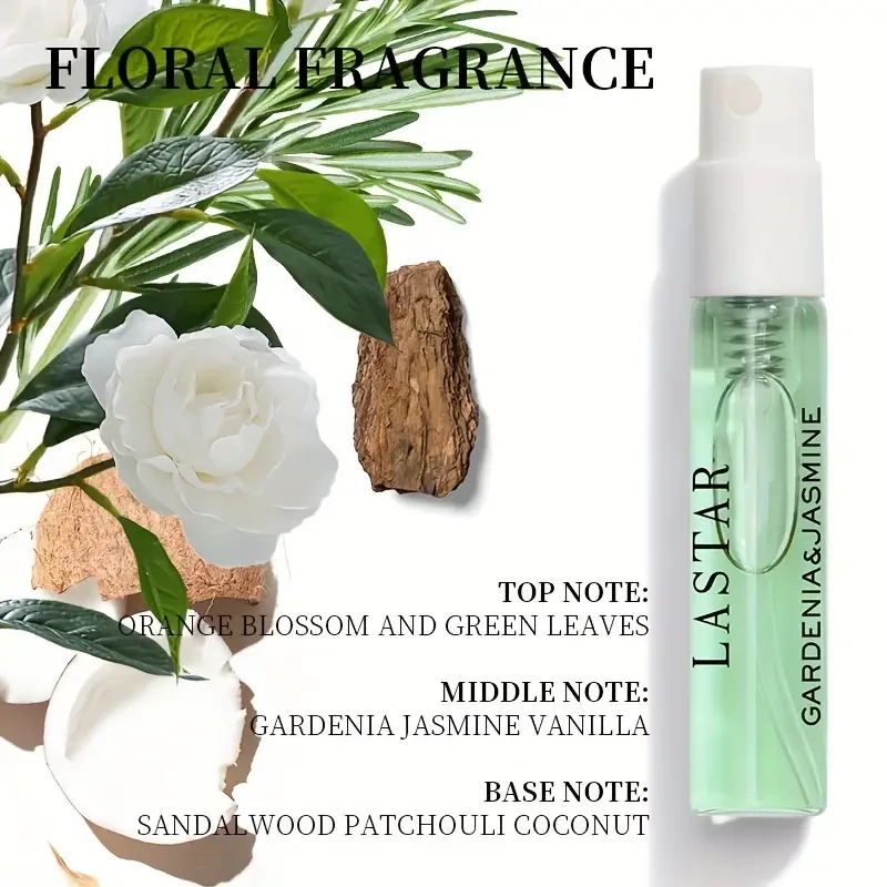 LASTAR Offers a Variety of Scented Perfume Gift Sets