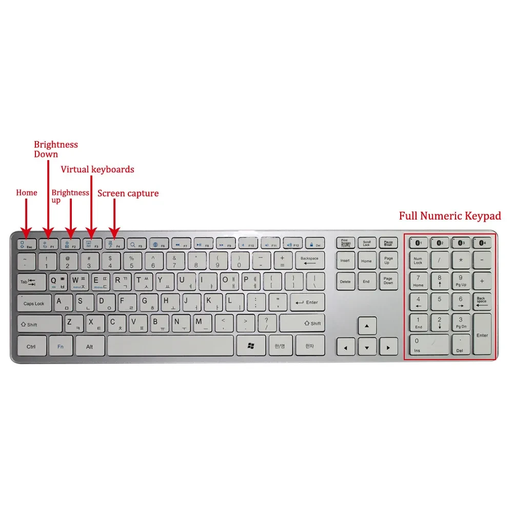 109-key three-key zone 4 paired keyboard