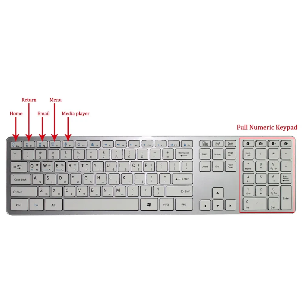 109-key three-key zone 4 paired keyboard