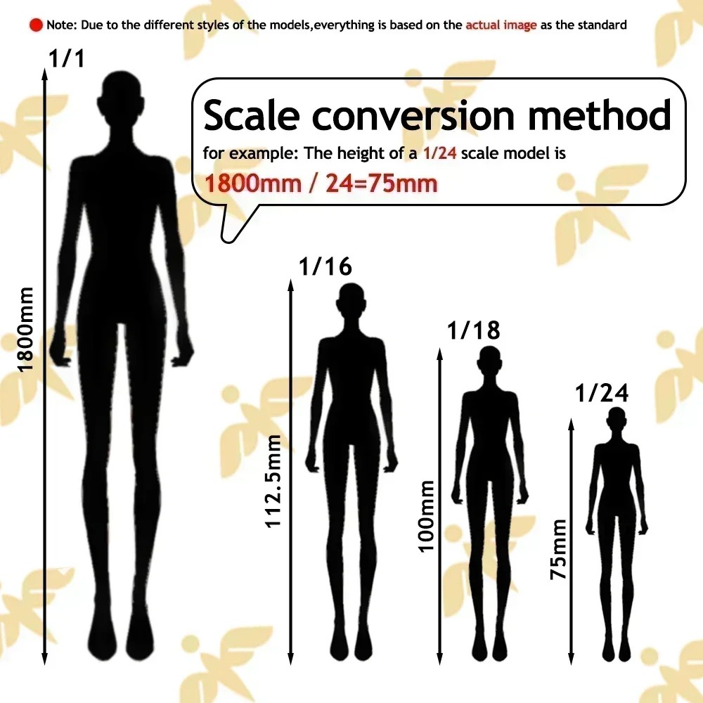 Corporal Hicks Figure 1:16 Miniature Resin Model Kit