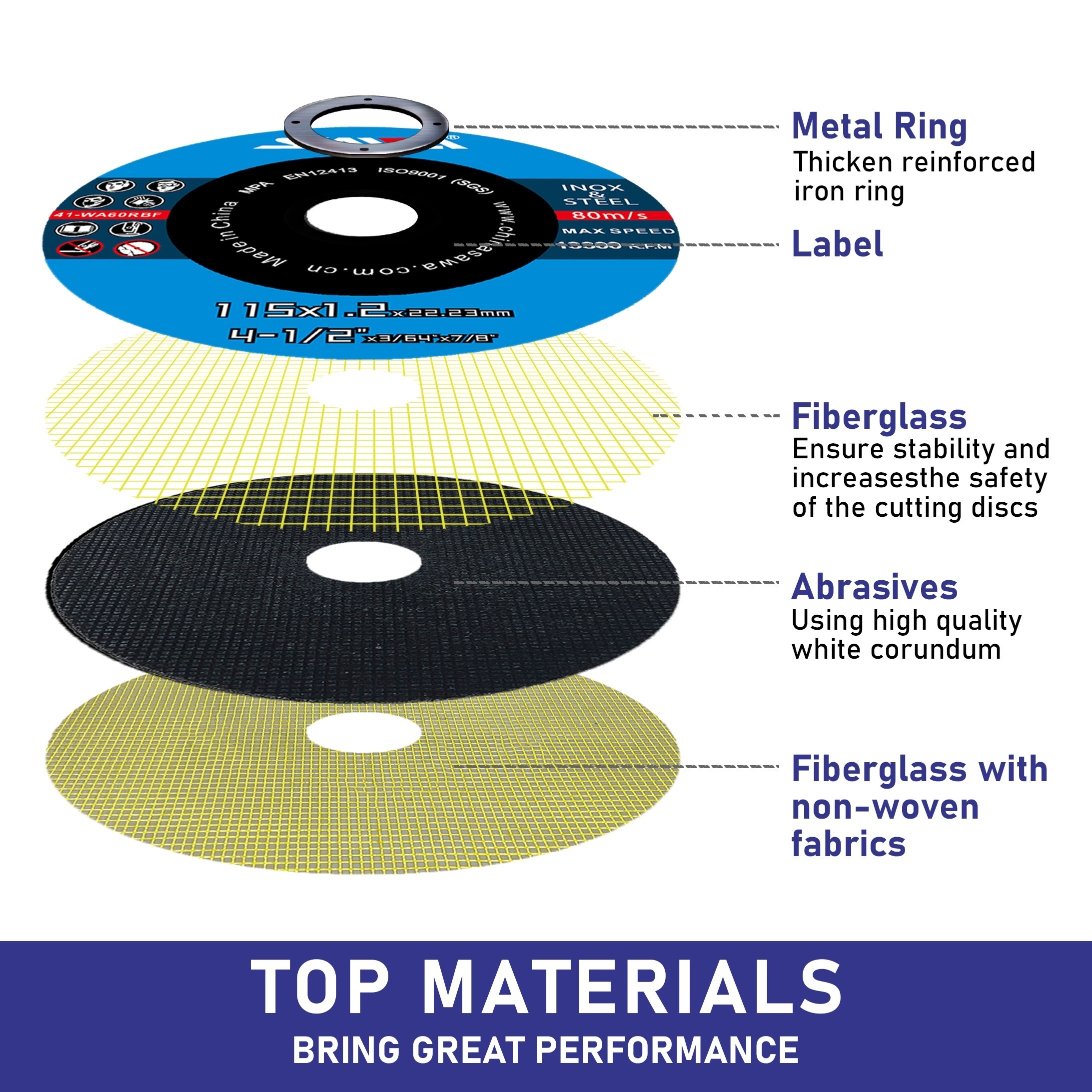 Value Pack of 50pcs SAWA Cut Off Wheels 4-1/2" x 3/64" x 7/8" Cutting Discs for Metal and Stainless Steel General Purpose Metal Cutting Discs