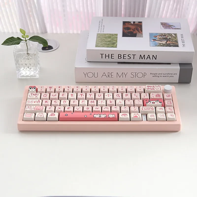 Keycaps