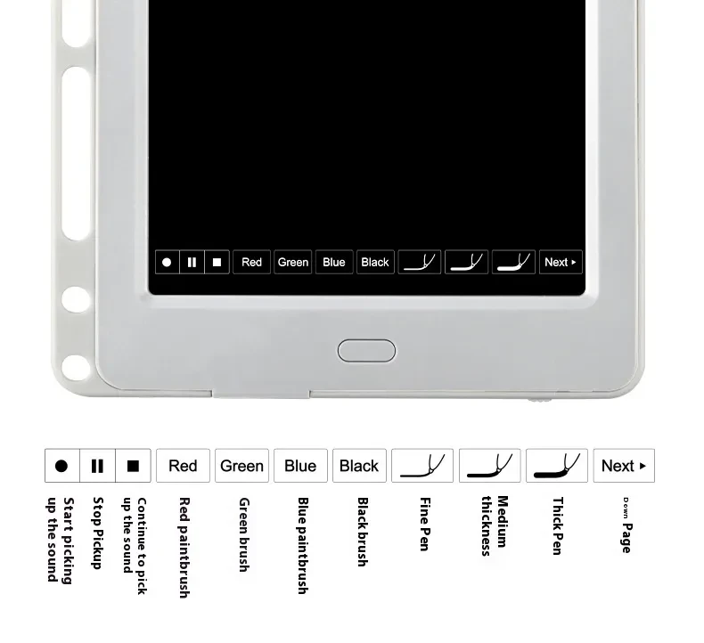 Sign Pen For Financial Office Student Examination