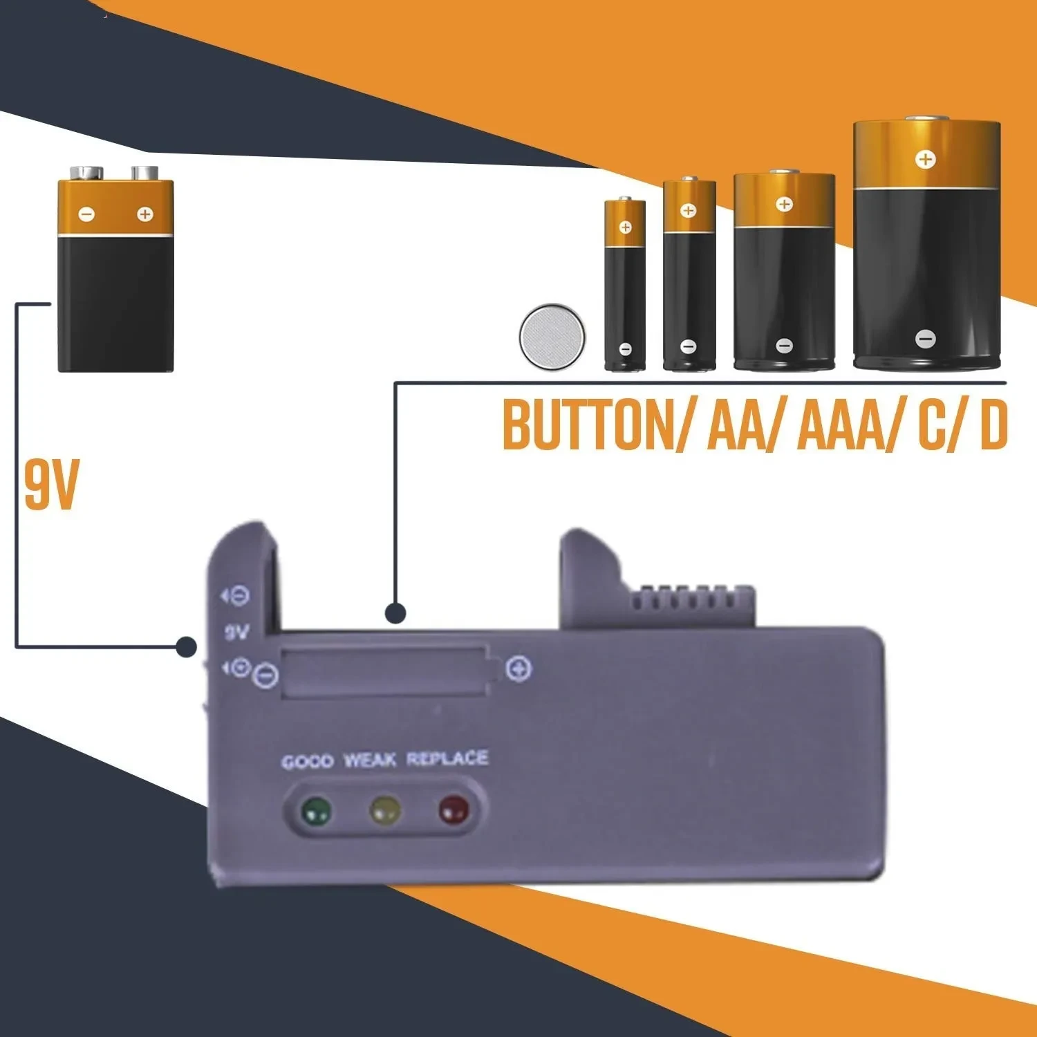 Battery Organizer Storage Case