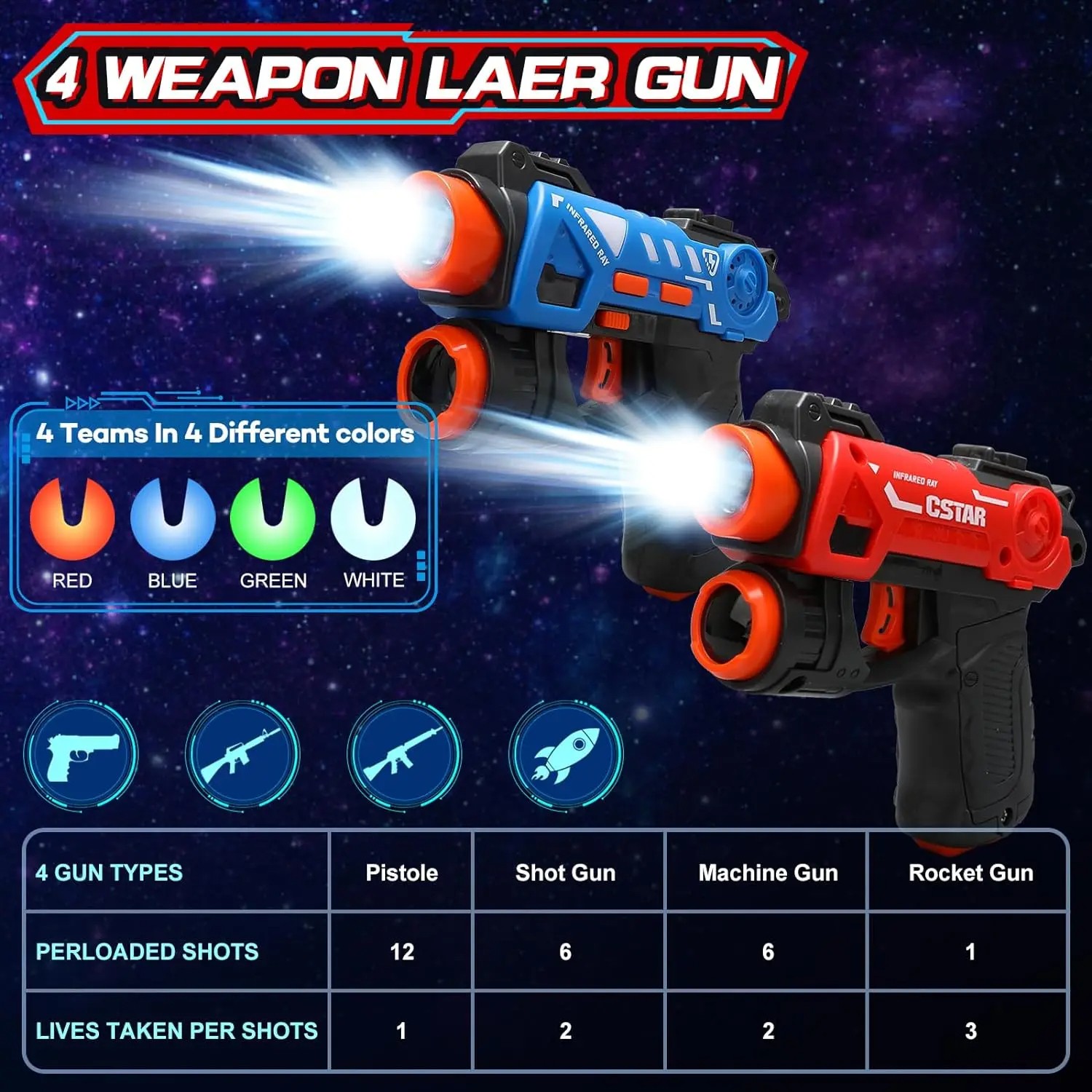 VATOS Laser Tag Set with Projector