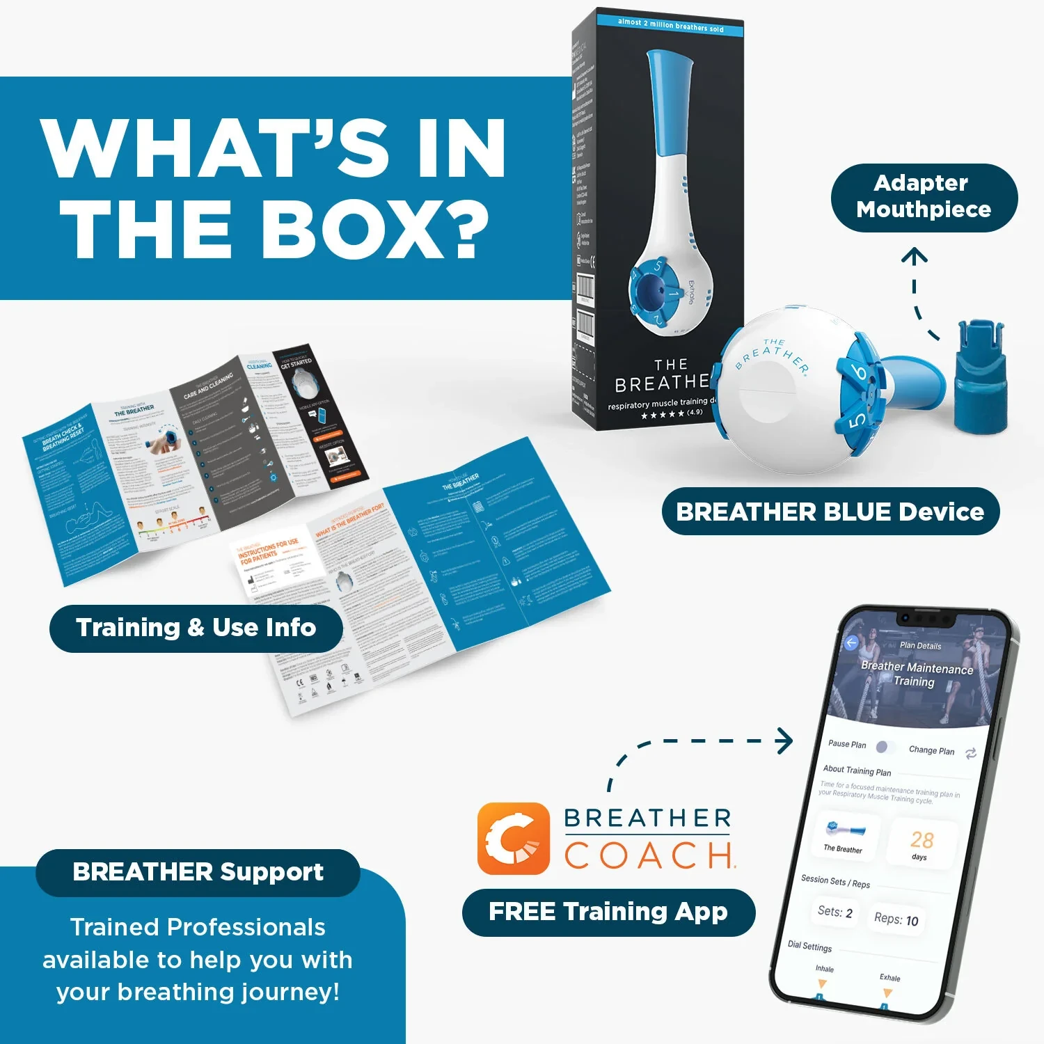 THE BREATHER - Breathe Easier. Feel Better. Live Fully