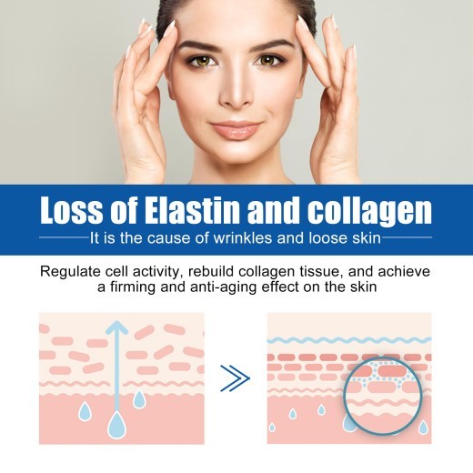 Firming Fading Wrinkles Brightening Skin Color