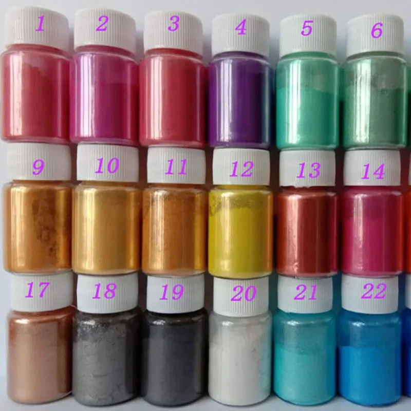 Thermochromic Pigment