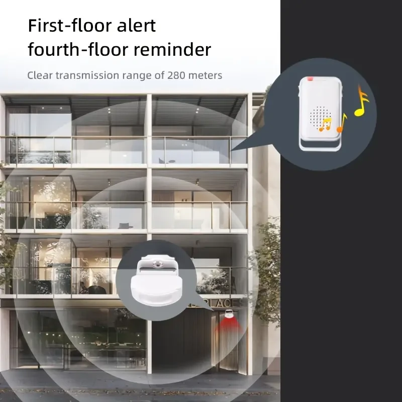 YNF Smart Induction Doorbell System