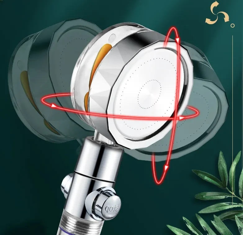 propeller driven shower head