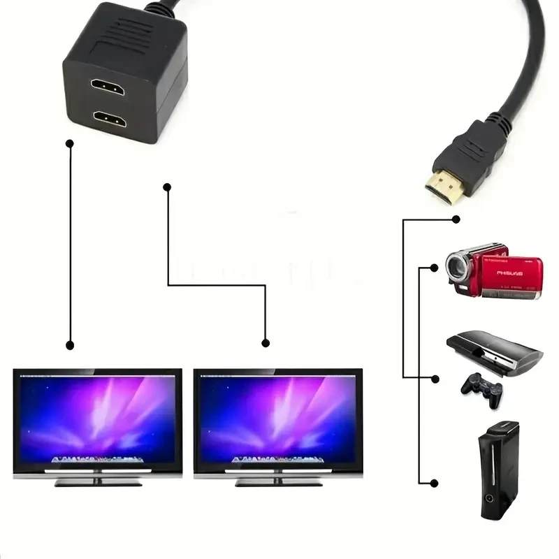 1-in-2 HDTV Splitter Cable | Gold-Plated 1080P Dual TV Adapter