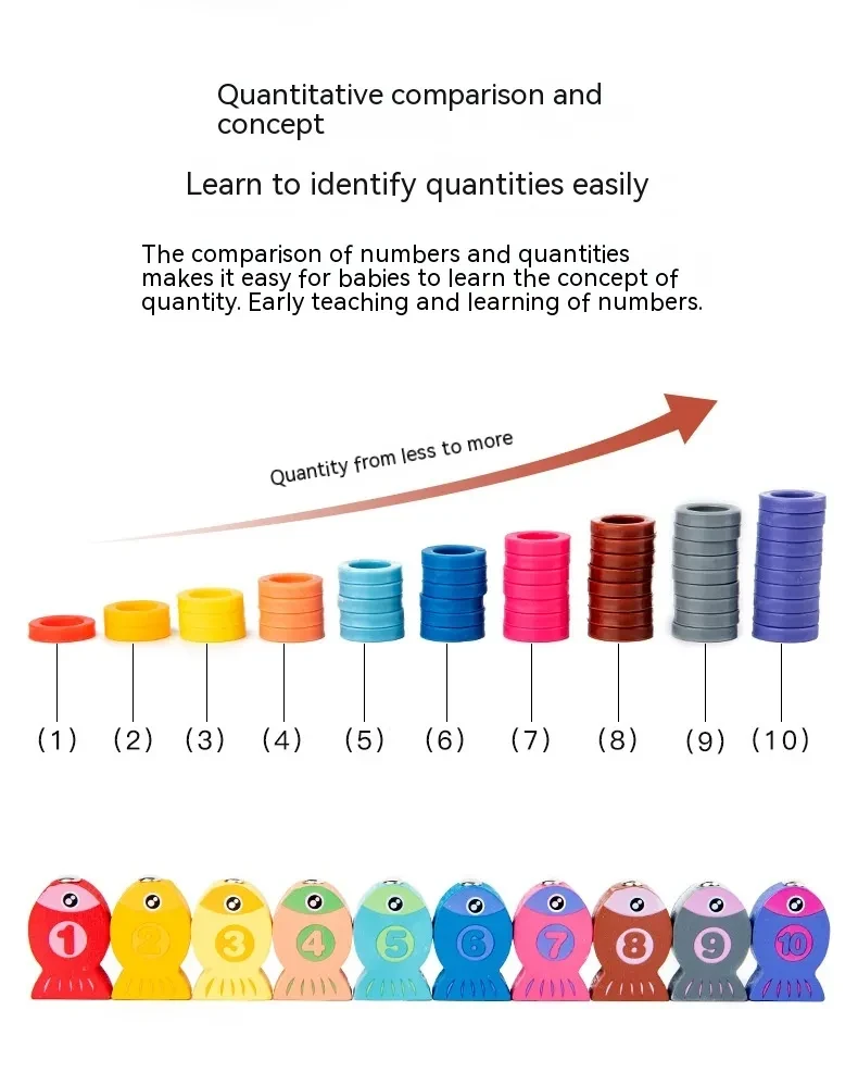 Magnetic Alphabet Learning Board