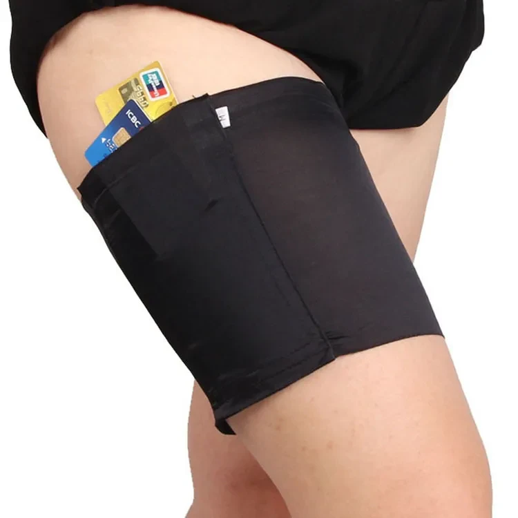 Anti-Chafing Thigh Bands for Men