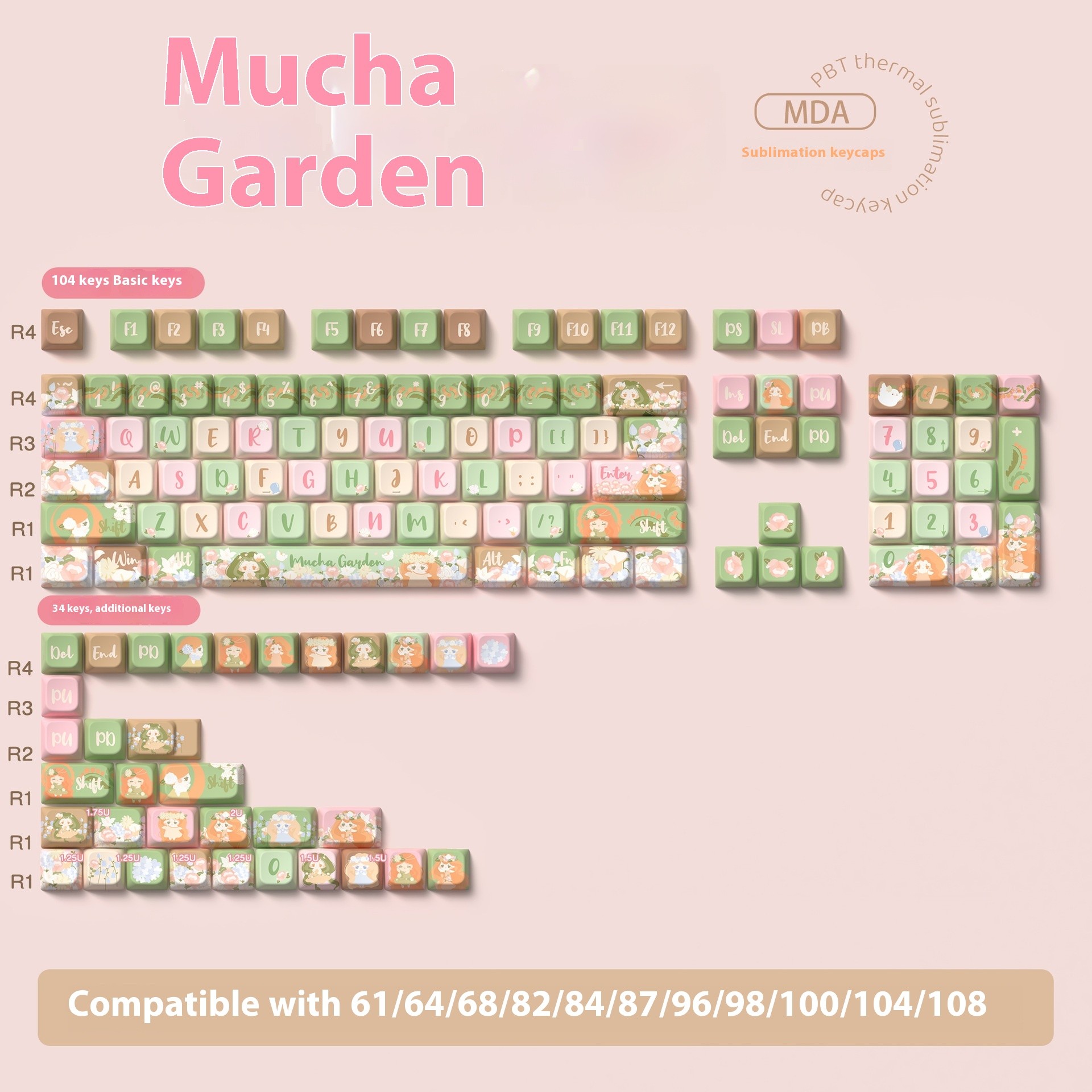 Mu Xia Garden Original Key Cap