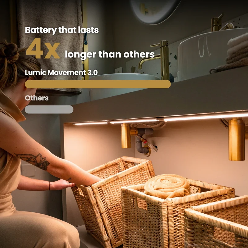 Movement 3.0™ | Wireless Under Cabinet Lighting