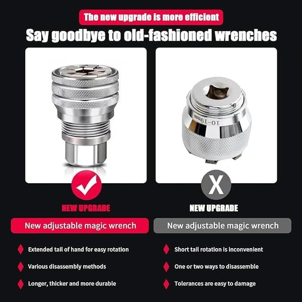 GripMaster™ Universal Self-Adjusting Socket Wrench Set