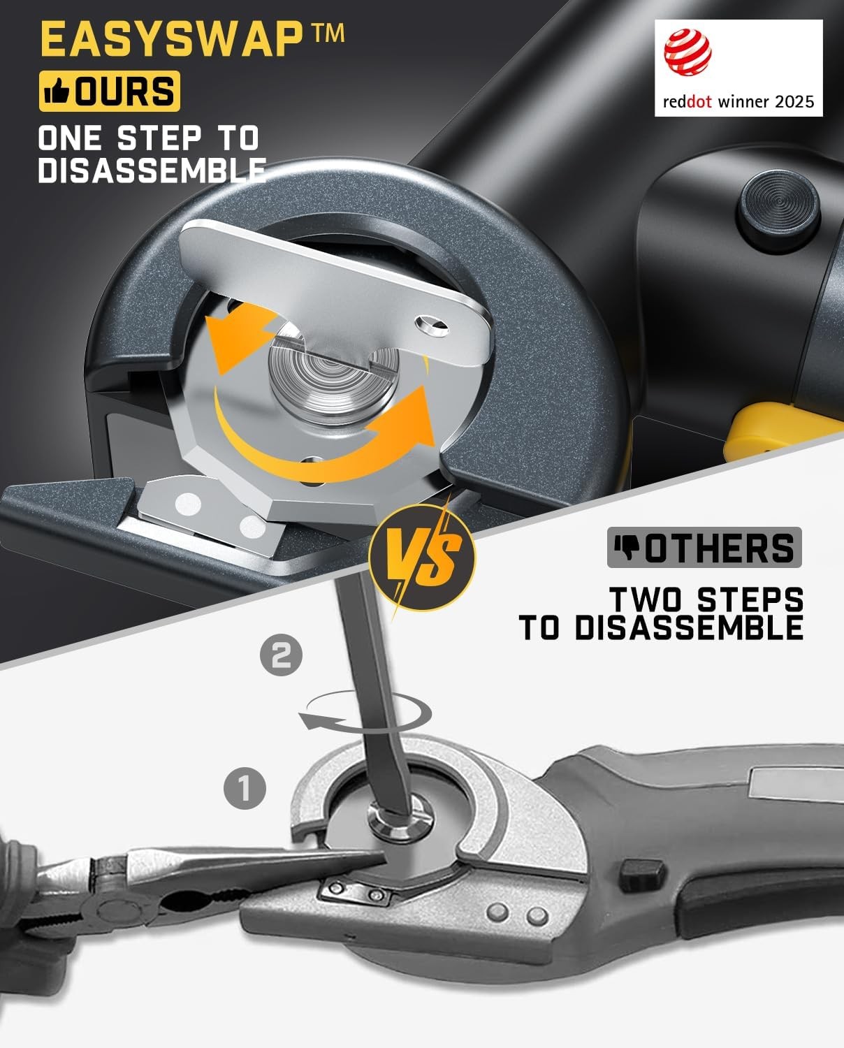 SliceMaster™ Mini Electric Rotary Scissors – Handheld Circular Cutting Machine