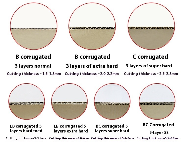 Extra Large Cardboard Boxes