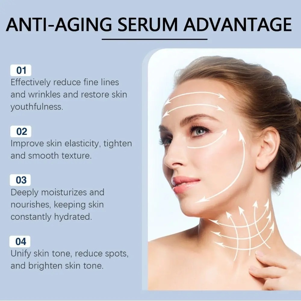 Reduce Fine Lines Olavitas Serum - Wrinkle Reduction, Anti-Aging Olavita Face Serum, 30ml